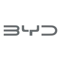 Logo BYD Le Havre – Groupe BMS